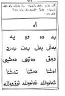 Чеченская азбука на основе арабского алфавита. Чеченская азбука арабские буквы, чеченский арабский алфавит