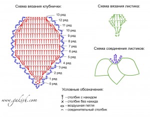 Соты крючком схема вязания